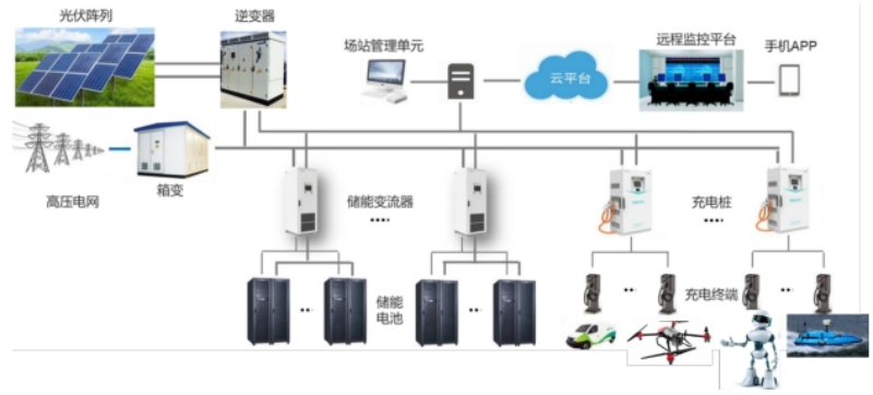 微信图片_20241118093012(1).png